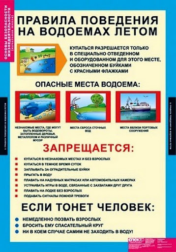 ������� ��������� �� �������� ����� 