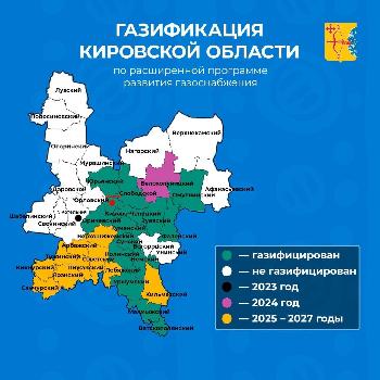 � ��������� ������� ������ ������������ ��������� ����������� �� 2026 � 2030 ���� 