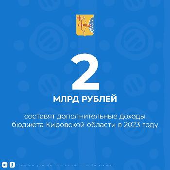 �������������� ������ ������� �������� 2 ��������� ������ 