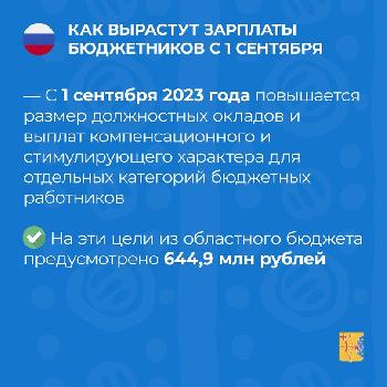 � 1 �������� � ��������� ������� �������� �������� ���������� ��������� �����